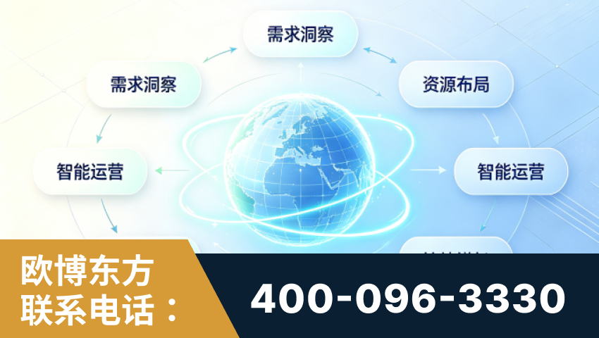 嫩江-一站式打造GEO全链增长闭环