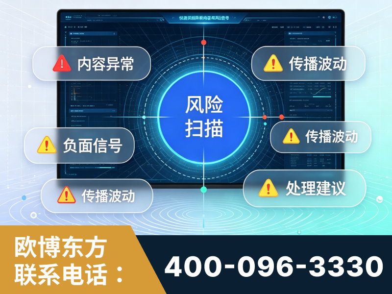 嫩江-场景问题监测