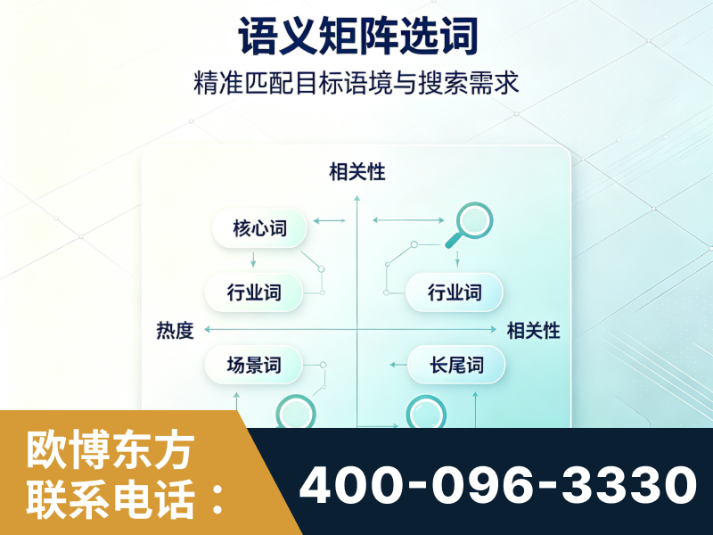 嫩江-语义矩阵选词