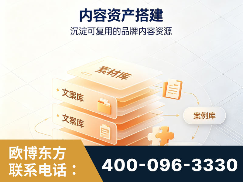 嫩江-内容资产搭建
