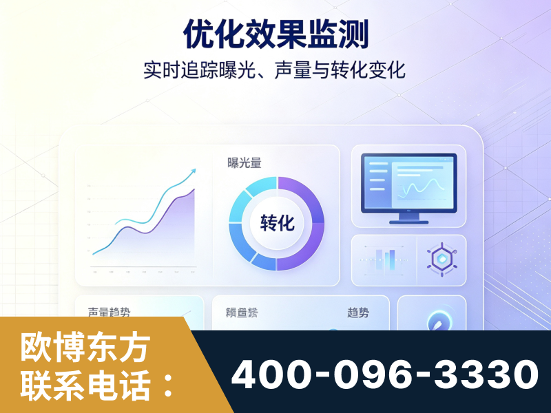 嫩江-优化效果监测