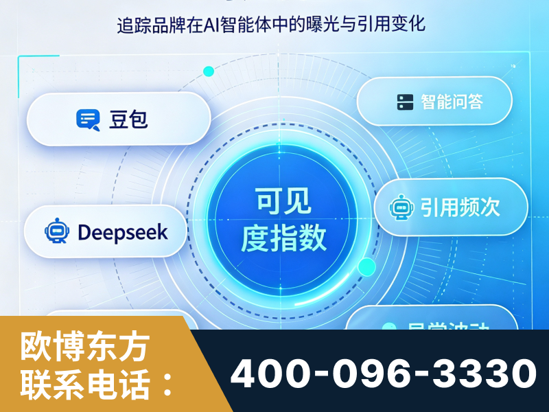 嫩江-AI可见度监测