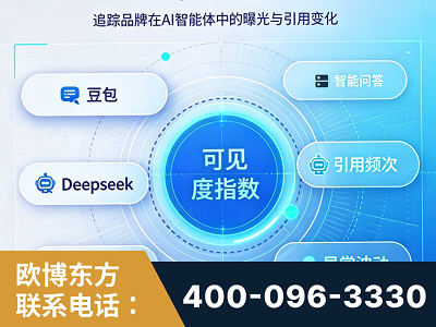 嫩江-AI可见度监测