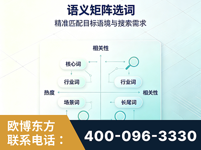 嫩江-语义矩阵选词