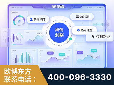 嫩江-品牌舆情分析