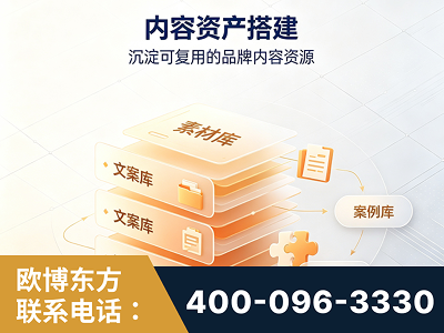 嫩江-内容资产搭建
