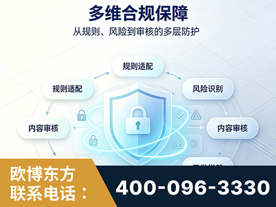嫩江-多维合规保障