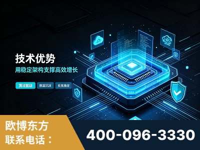 嫩江-技术优势：全网语义优化先驱者，自研多个系统确保技术先进性